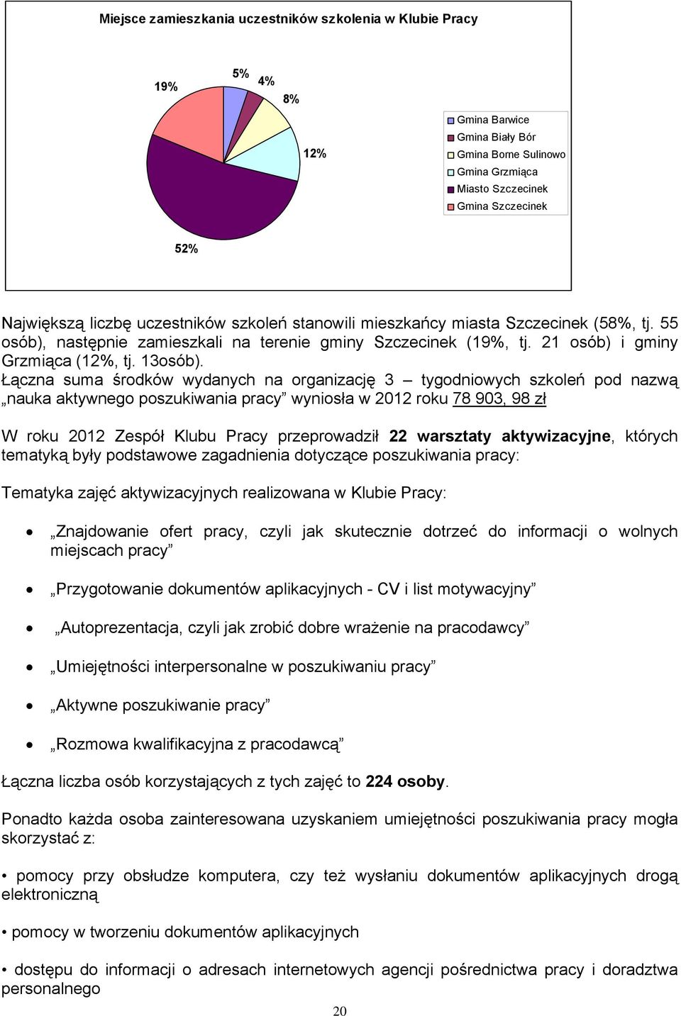 Łączna suma środków wydanych na organizację 3 tygodniowych szkoleń pod nazwą nauka aktywnego poszukiwania pracy wyniosła w 2012 roku 78 903, 98 zł W roku 2012 Zespół Klubu Pracy przeprowadził 22