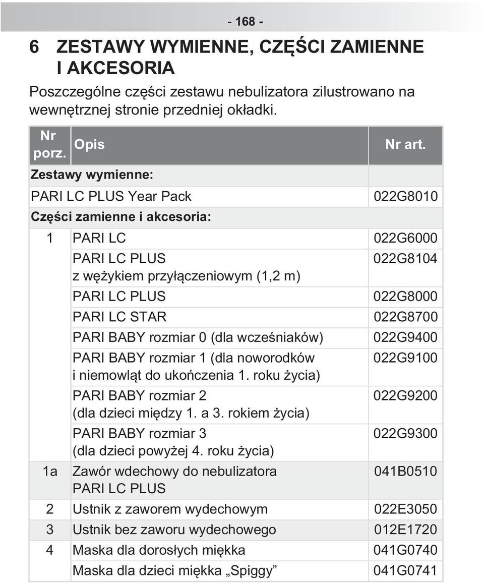 022G8010 1 PARI LC 022G6000 1a PARI LC PLUS z w ykiem przy czeniowym (1,2 m) PARI LC PLUS PARI LC STAR PARI BABY rozmiar 0 (dla wcze niaków) PARI BABY rozmiar 1 (dla noworodków i niemowl t do uko