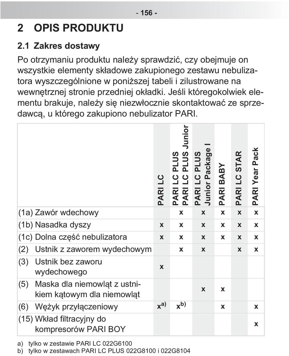 trznej stronie przedniej ok adki. Je li któregokolwiek elementu brakuje, nale y si niezw ocznie skontaktowa ze sprzedawc, u którego zakupiono nebulizator PARI.