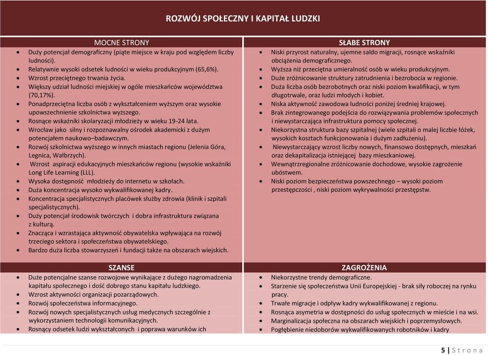 Ponadprzeciętna liczba osób z wykształceniem wyższym oraz wysokie upowszechnienie szkolnictwa wyższego. Rosnące wskaźniki skolaryzacji młodzieży w wieku 19-24 lata.