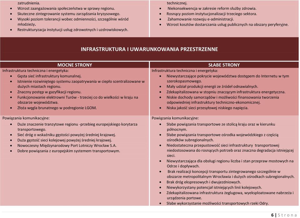 Zahamowanie rozwoju e-administracji. Wzrost kosztów dostarczania usług publicznych na obszary peryferyjne.