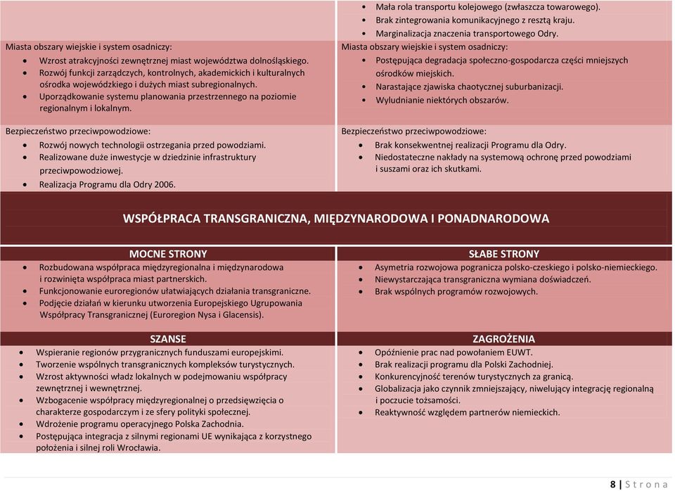 Uporządkowanie systemu planowania przestrzennego na poziomie regionalnym i lokalnym. Bezpieczeństwo przeciwpowodziowe: Rozwój nowych technologii ostrzegania przed powodziami.
