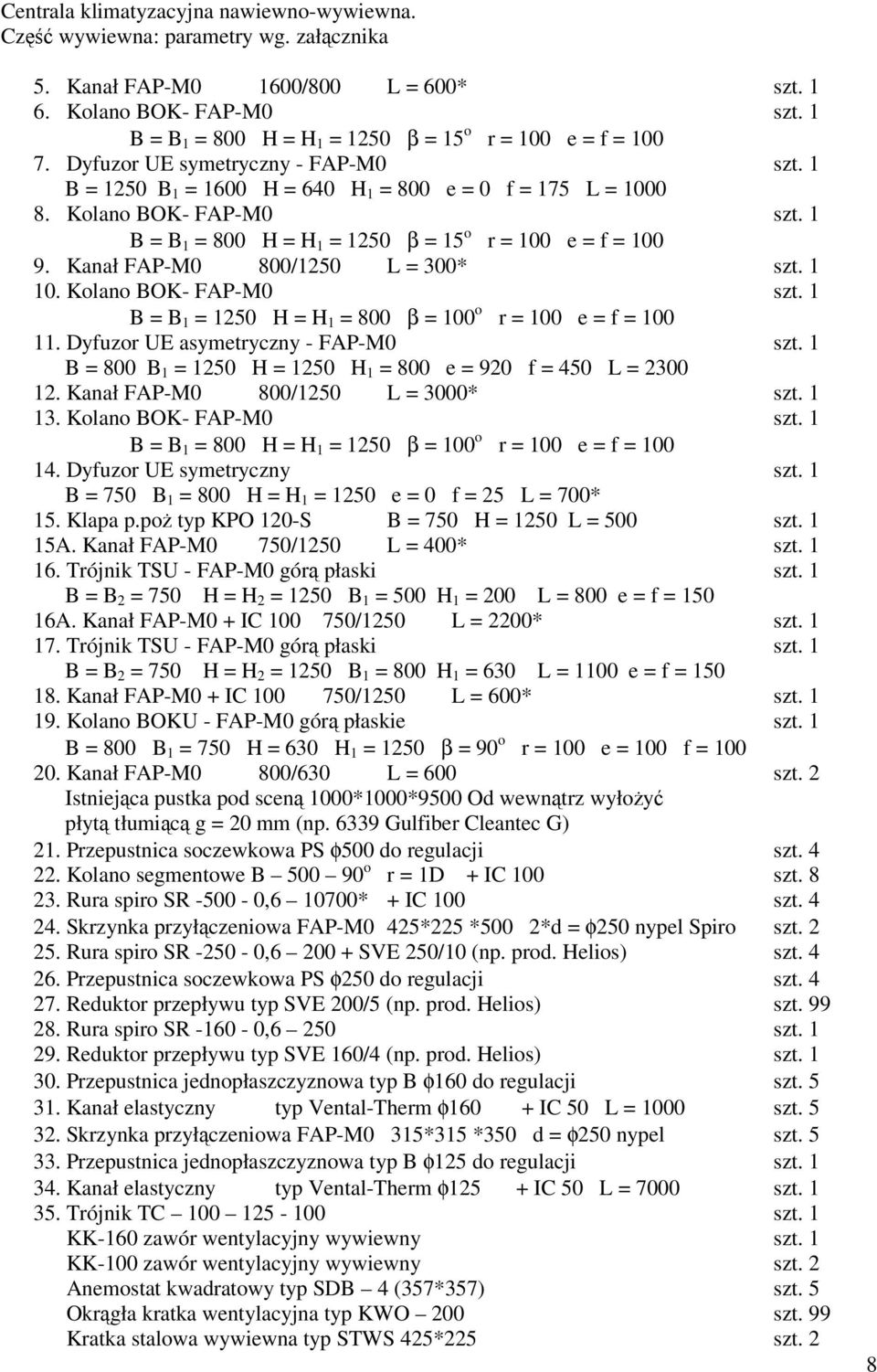 1 B = B 1 = 800 H = H 1 = 1250 β = 15 o r = 100 e = f = 100 9. Kanał FAP-M0 800/1250 L = 300* szt. 1 10. Kolano BOK- FAP-M0 szt. 1 B = B 1 = 1250 H = H 1 = 800 β = 100 o r = 100 e = f = 100 11.