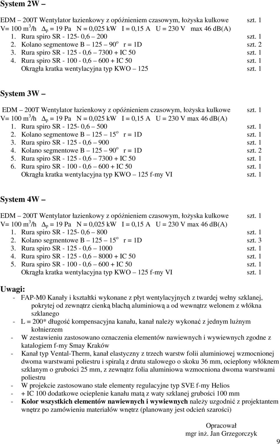 1 System 3W EDM 200T Wentylator łazienkowy z opóźnieniem czasowym, łożyska kulkowe szt. 1 V= 100 m 3 /h p = 19 Pa N = 0,025 kw I = 0,15 A U = 230 V max 46 db(a) 1. Rura spiro SR - 125-0,6 500 szt.