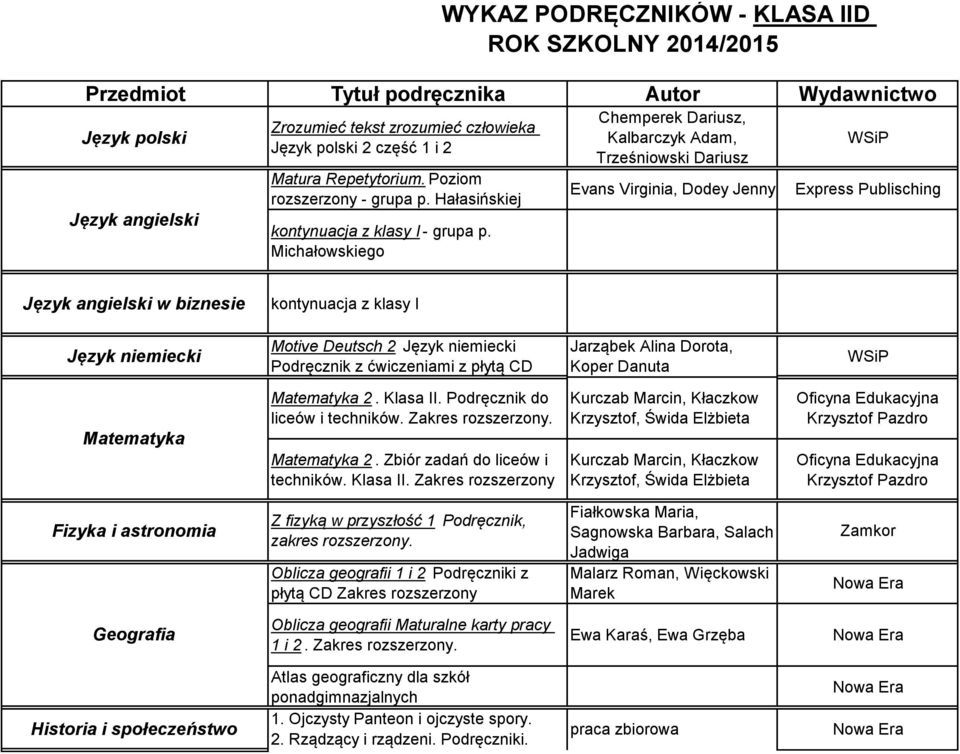 Michałowskiego Chemperek Dariusz, Kalbarczyk Adam, Trześniowski Dariusz Evans Virginia, Dodey Jenny Express Publisching Język angielski w biznesie kontynuacja z klasy I Język niemiecki Motive Deutsch