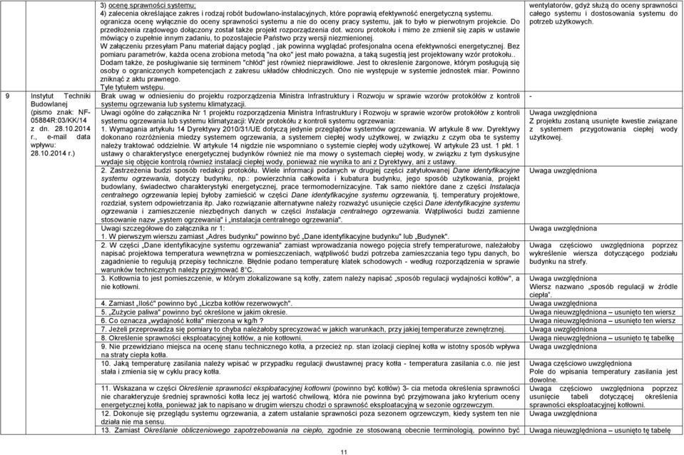 ogranicza ocenę wyłącznie do oceny sprawności systemu a nie do oceny pracy systemu, jak to było w pierwotnym projekcie. Do przedłożenia rządowego dołączony został także projekt rozporządzenia dot.