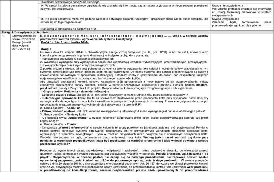 - Uwagi, które wpłynęły po terminie 1 Stowarzyszenie do spraw Rozliczania Energii (e-mail data wpływu: 29.10.2014 r.) III.