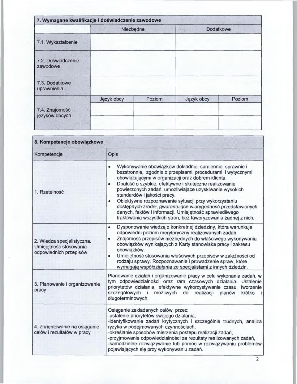 Zorientowanie na osiąganie celów i rezultatów w pracy Wykonywanie obowiązków dokładnie, sumiennie, sprawnie i bezstronnie, zgodnie z przepisami, procedurami i wytycznymi obowiązującymi w organizacji