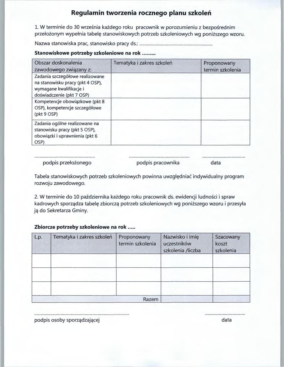 Nazwa stanowiska prac, stanowisko pracy ds.:.... Stanowiskowe potrzeby szkoleniowe na rok.