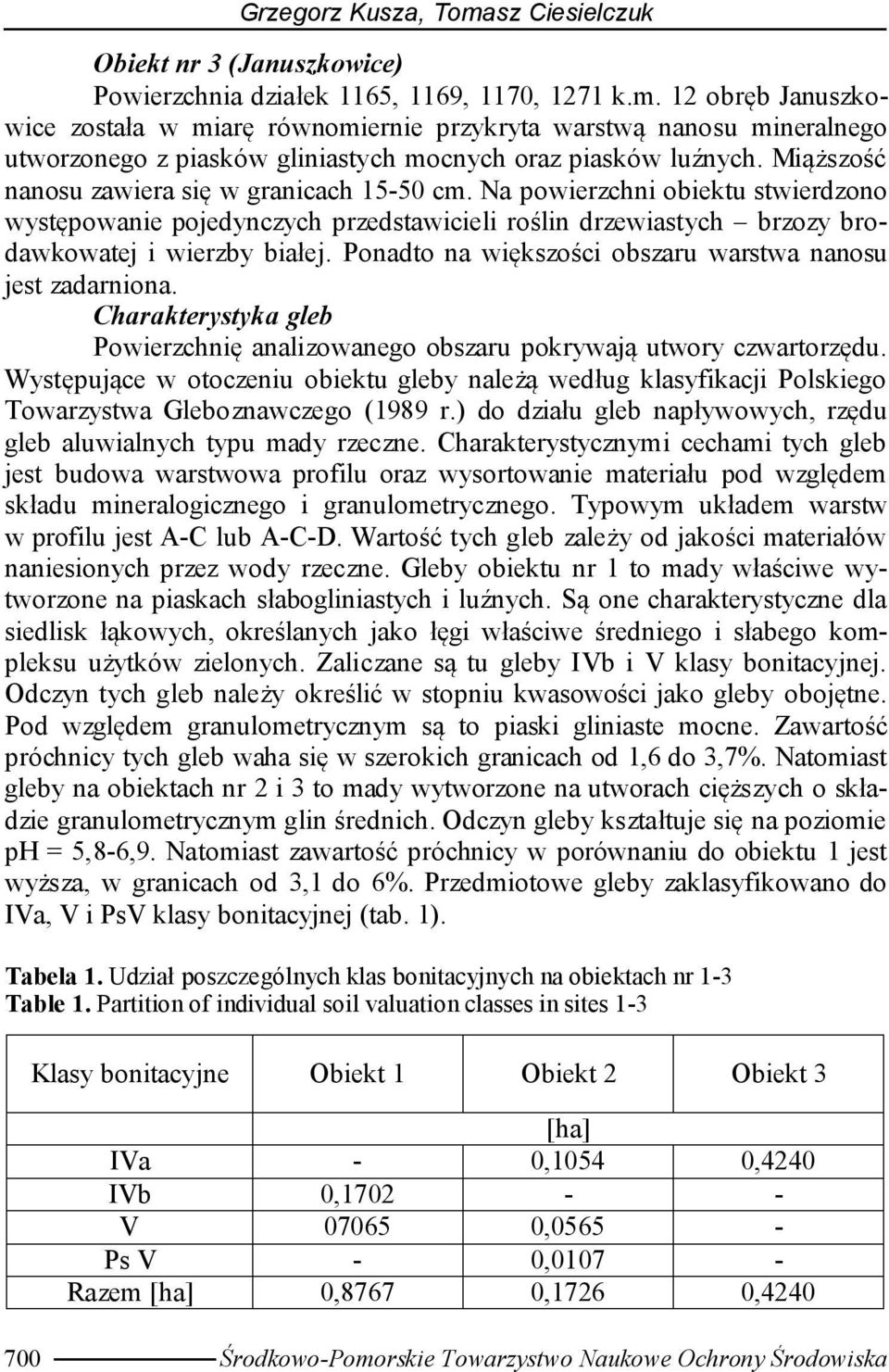 Ponadto na większości obszaru warstwa nanosu jest zadarniona. Charakterystyka gleb Powierzchnię analizowanego obszaru pokrywają utwory czwartorzędu.