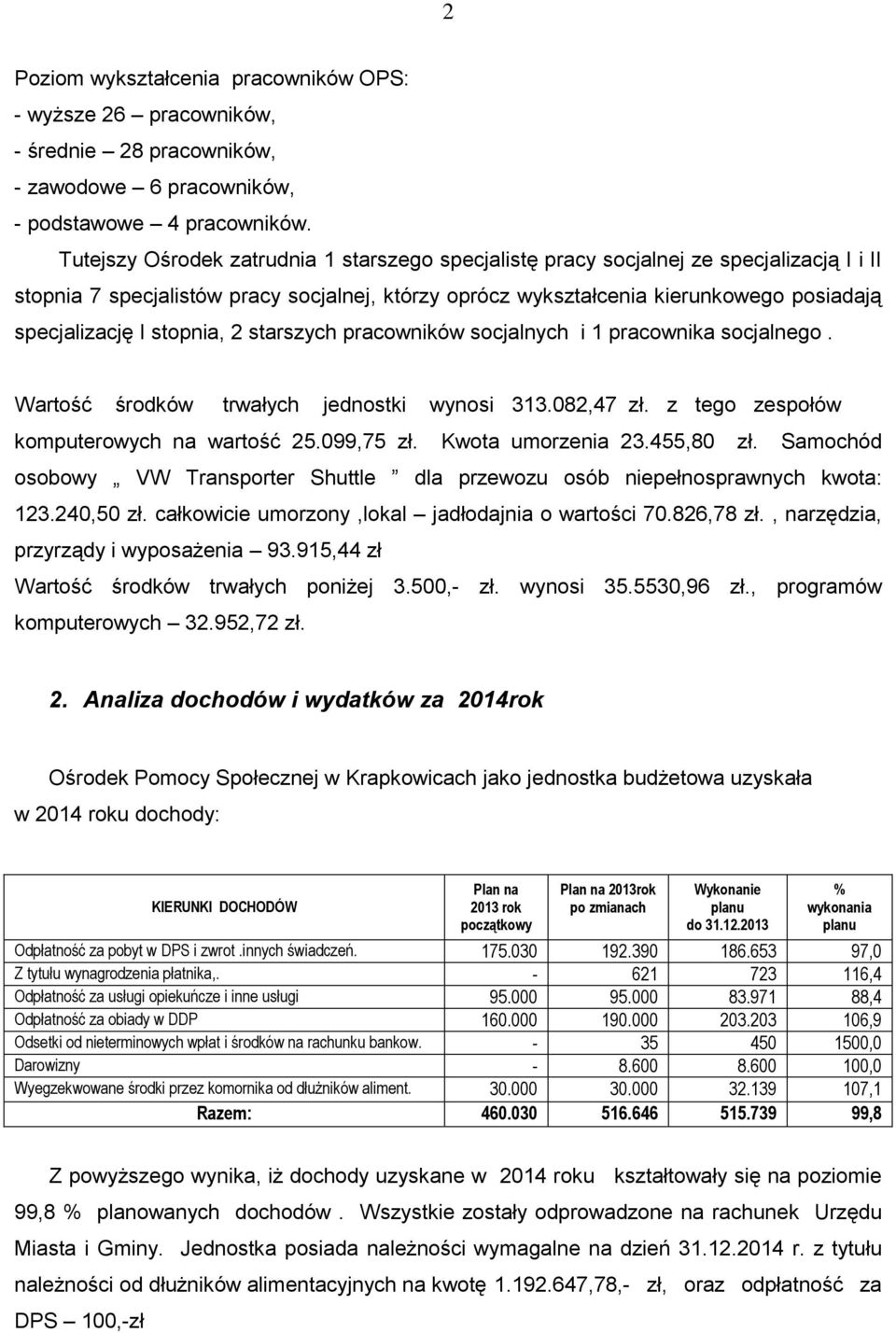 stopnia, 2 starszych pracowników socjalnych i 1 pracownika socjalnego. Wartość środków trwałych jednostki wynosi 313.082,47 zł. z tego zespołów komputerowych na wartość 25.099,75 zł.