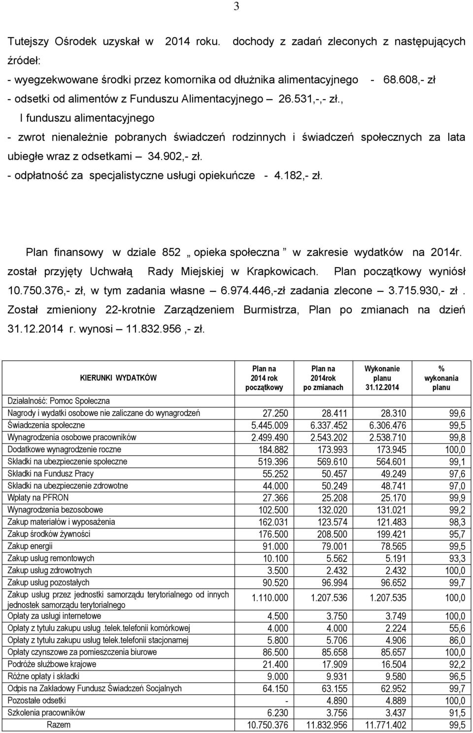 , I funduszu alimentacyjnego - zwrot nienależnie pobranych świadczeń rodzinnych i świadczeń społecznych za lata ubiegłe wraz z odsetkami 34.902,- zł.
