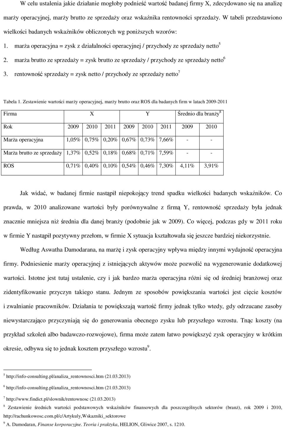 marża brutto ze sprzedaży = zysk brutto ze sprzedaży / przychody ze sprzedaży netto 6 3. rentowność sprzedaży = zysk netto / przychody ze sprzedaży netto 7 Tabela 1.