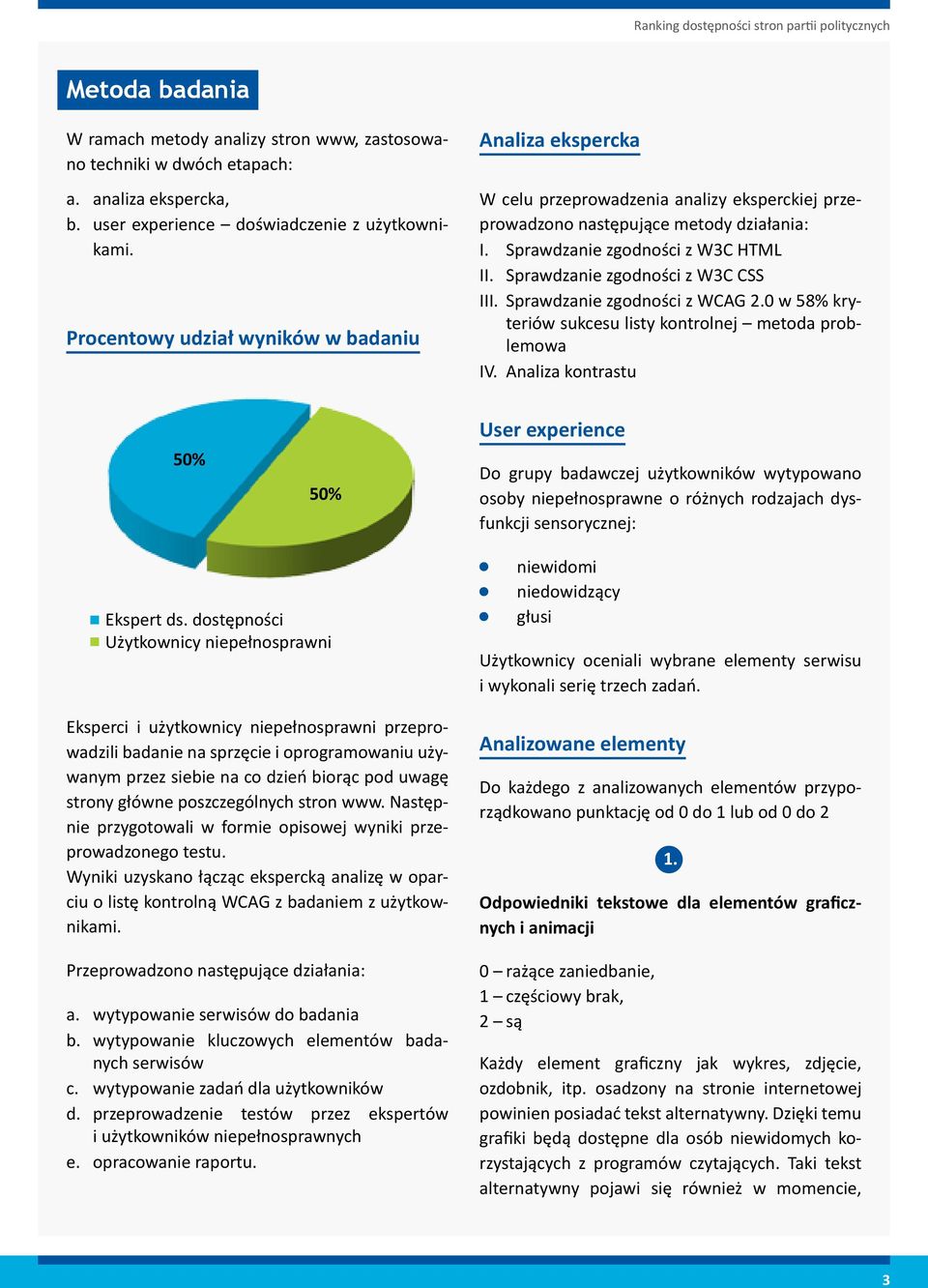 Sprawdzanie zgodności z W3C CSS III. Sprawdzanie zgodności z WCAG 2.0 w 58% kryteriów sukcesu listy kontrolnej metoda problemowa IV.
