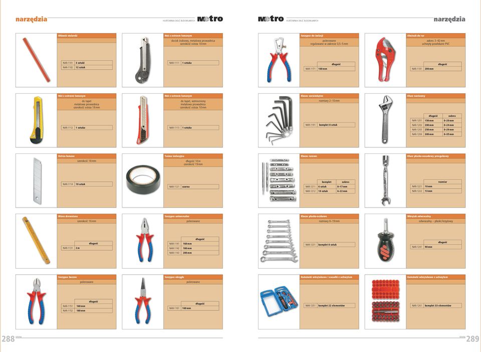 tapet, wzmocniony metalowa prowadnica ostrza 1 NAR-1201 NAR-1112 1 sztuka NAR-1113 Ostrza łamane Taśma izolacyjna 1 NAR-1114 NAR-1191 1 sztuka komplet 8 sztuk Klucze rurowe NAR-1121 Miara drewniana
