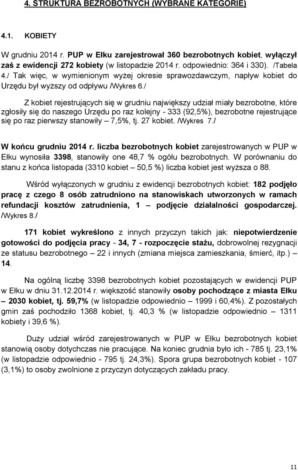 / Z kobiet rejestrujących się w grudniu największy udział miały bezrobotne, które zgłosiły się do naszego Urzędu po raz kolejny - 333 (92,5%), bezrobotne rejestrujące się po raz pierwszy stanowiły