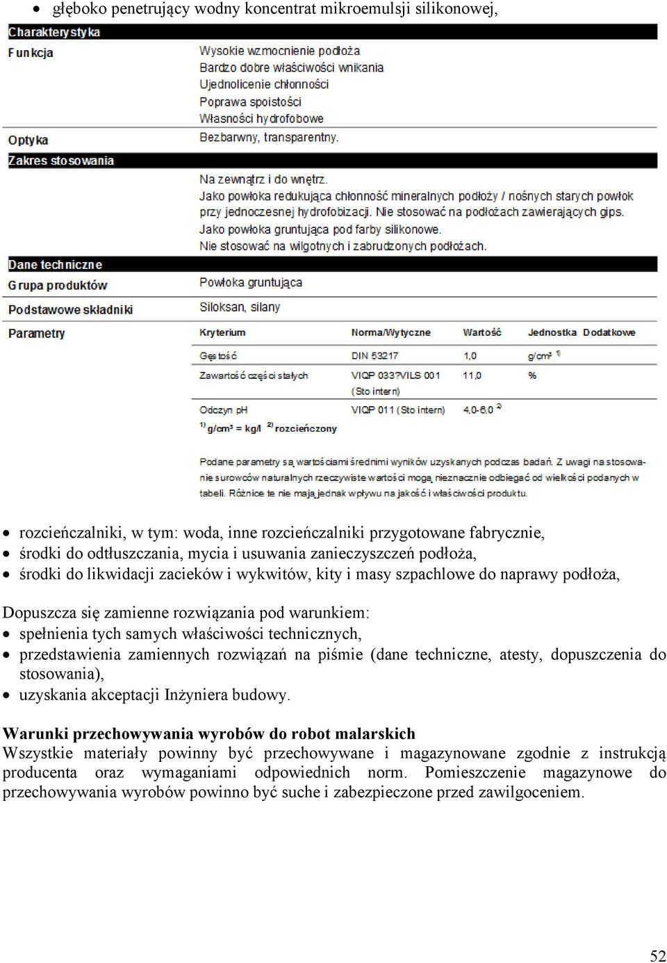 przedstawienia zamiennych rozwiązań na piśmie (dane techniczne, atesty, dopuszczenia do stosowania), uzyskania akceptacji Inżyniera budowy.