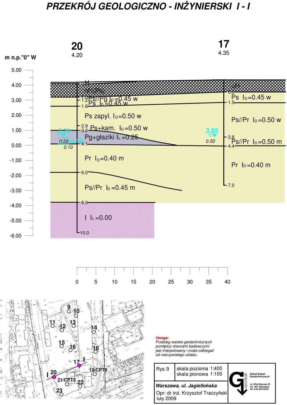 4 Pr I =0.40 m 7.