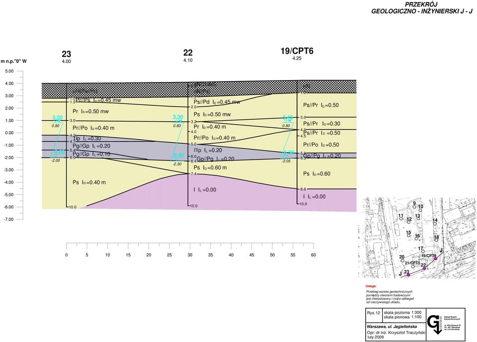 2 Pr I =0.40 m 4.0 Pr//Po I =0.40 m 5.0 Π 6.0 6.4 7.4 p I =0.20 L Gp//Pg I =0.20 Ps I =0.60 m I I L =0.00 L 0.80 6.30-2.05 1.0 3.0 4.0 4.5 5.9 6.3 8.8 Ps//Pr I =0.50 Ps//Pr I =0.30 Ps//Pr I =0.