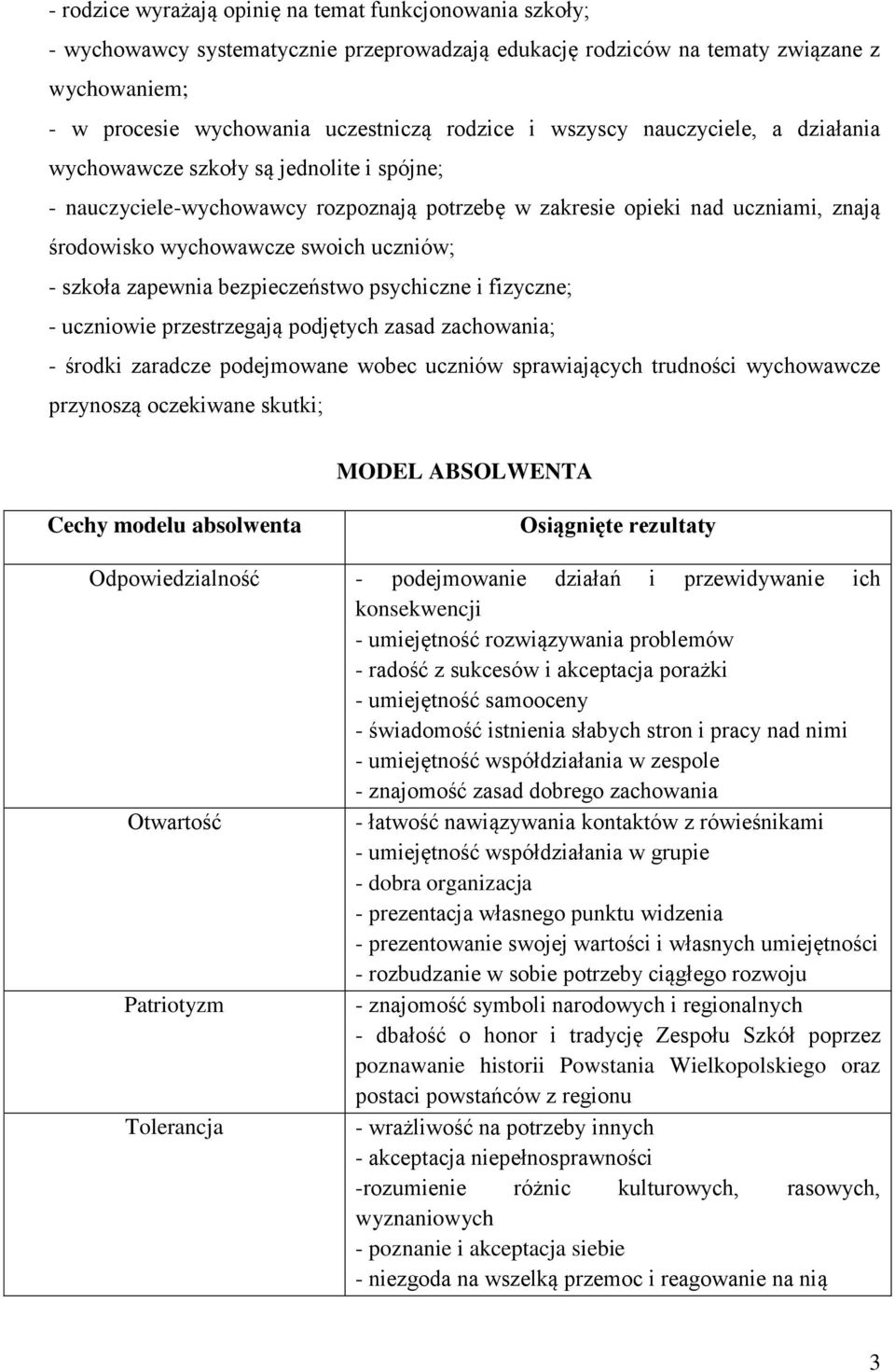 szkoła zapewnia bezpieczeństwo psychiczne i fizyczne; - uczniowie przestrzegają podjętych zasad zachowania; - środki zaradcze podejmowane wobec uczniów sprawiających trudności wychowawcze przynoszą