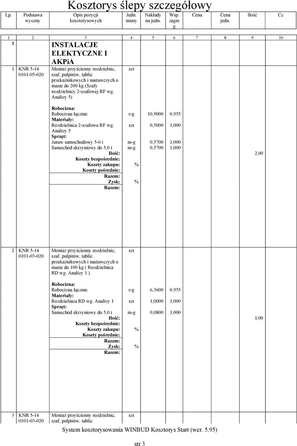 rozdzielnicy 2-szafowej RF wg. Analizy 5) Robocizna łącznie r-g 10,9000 0,955 Rozdzielnica 2-szafowa RF wg.