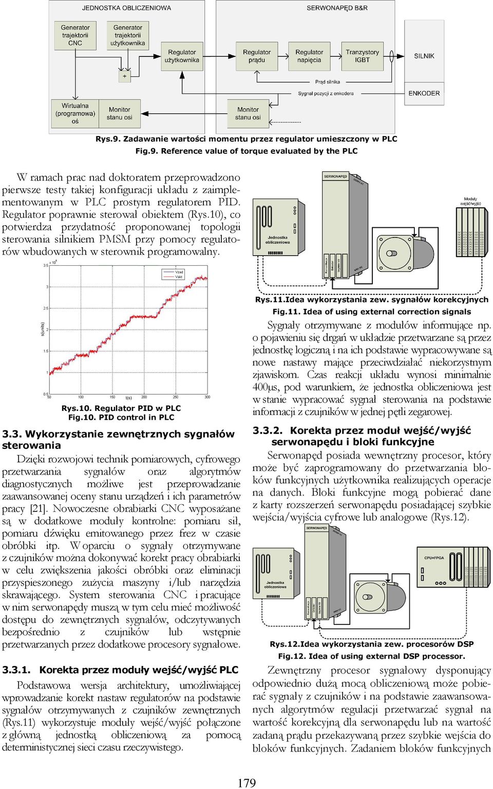 10. PID control in PLC 3.