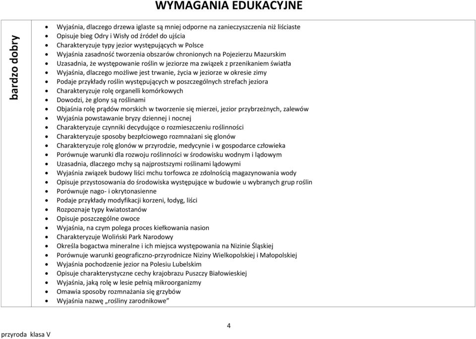 trwanie, życia w jeziorze w okresie zimy Podaje przykłady roślin występujących w poszczególnych strefach jeziora Charakteryzuje rolę organelli komórkowych Dowodzi, że glony są roślinami Objaśnia rolę