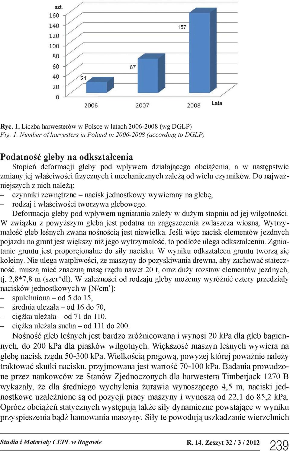 Number of harvesters in Poland in 2006-2008 (according to DGLP) Podatność gleby na odkształcenia Stopień deformacji gleby pod wpływem działającego obciążenia, a w następstwie zmiany jej właściwości