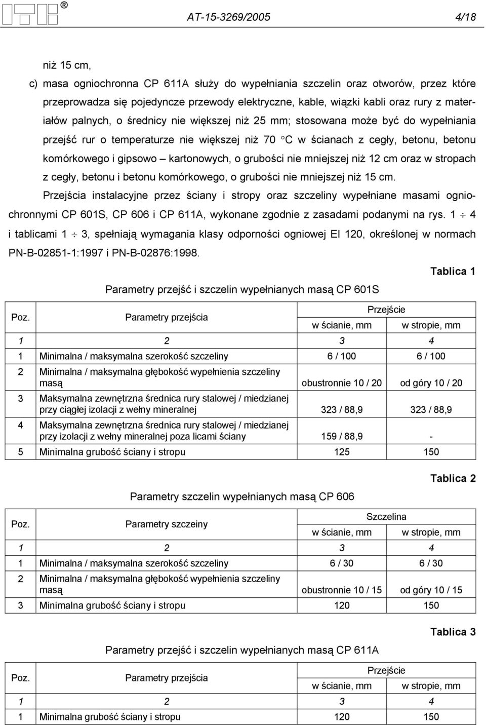 kartonowych, o grubości nie mniejszej niż 12 cm oraz w stropach z cegły, betonu i betonu komórkowego, o grubości nie mniejszej niż 15 cm.