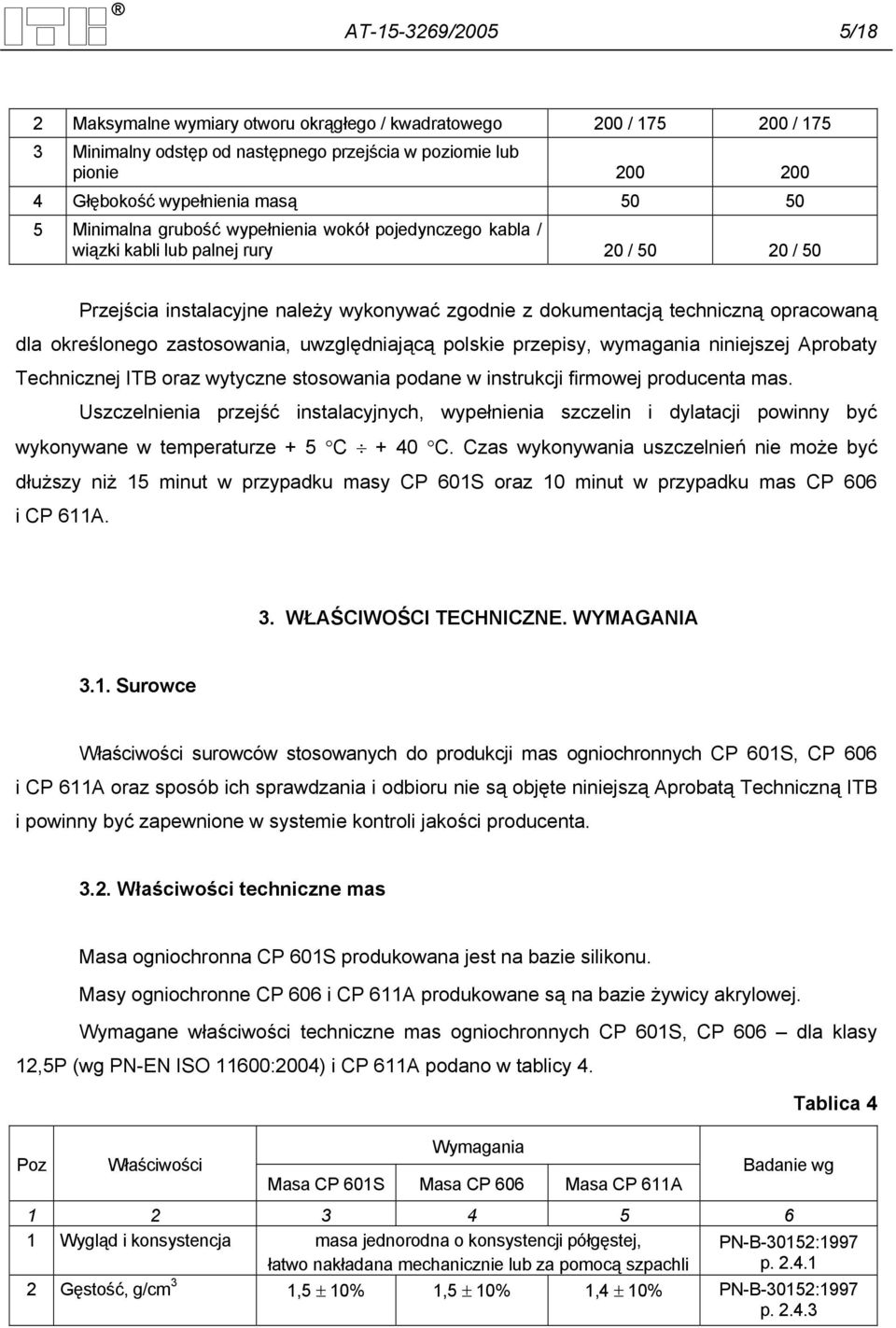 określonego zastosowania, uwzględniającą polskie przepisy, wymagania niniejszej Aprobaty Technicznej ITB oraz wytyczne stosowania podane w instrukcji firmowej producenta mas.