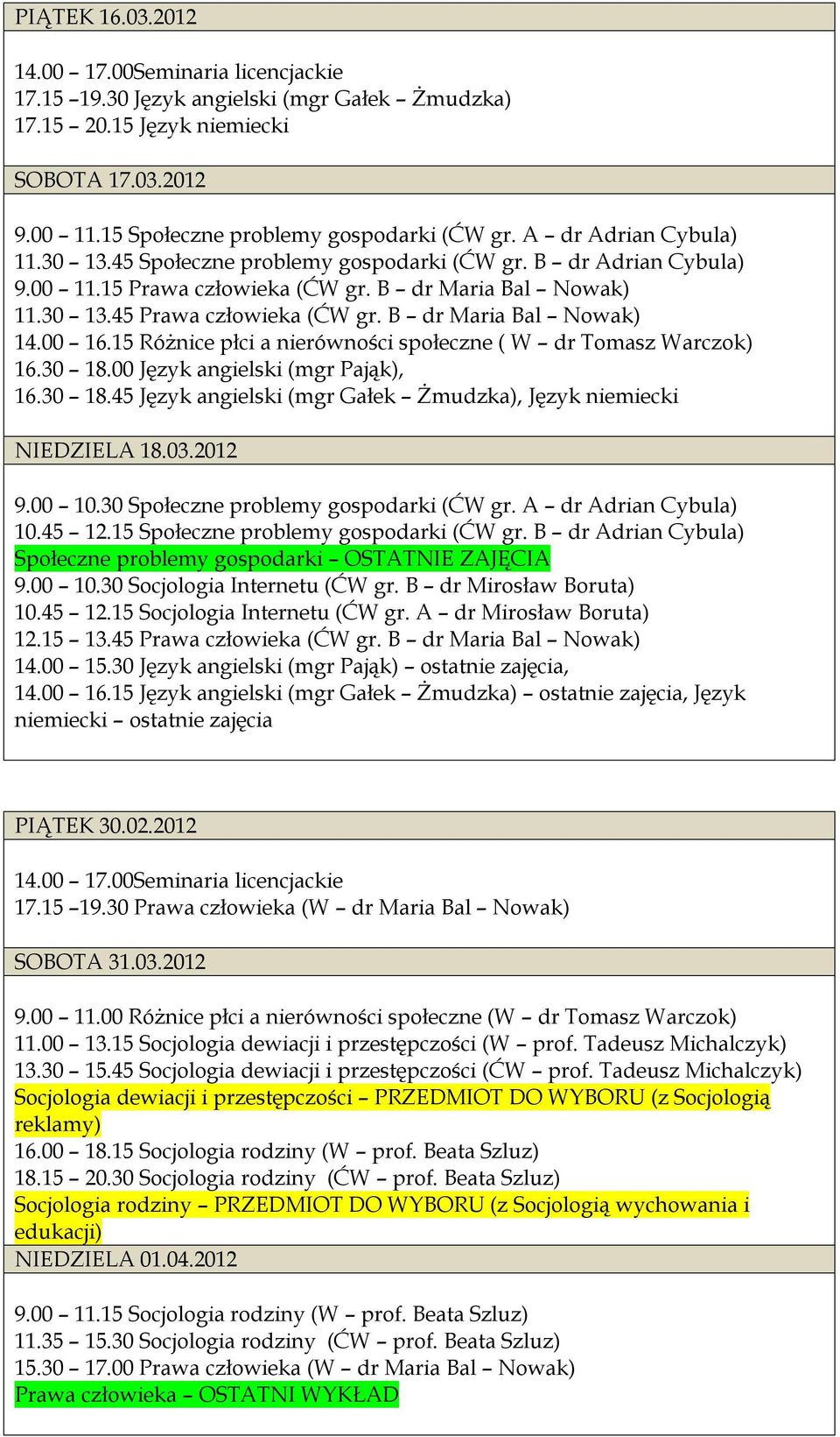 15 Różnice płci a nierówności społeczne ( W dr Tomasz Warczok) 16.30 18.00 Język angielski (mgr Pająk), 16.30 18.45 Język angielski (mgr Gałek Żmudzka), Język niemiecki NIEDZIELA 18.03.2012 9.00 10.