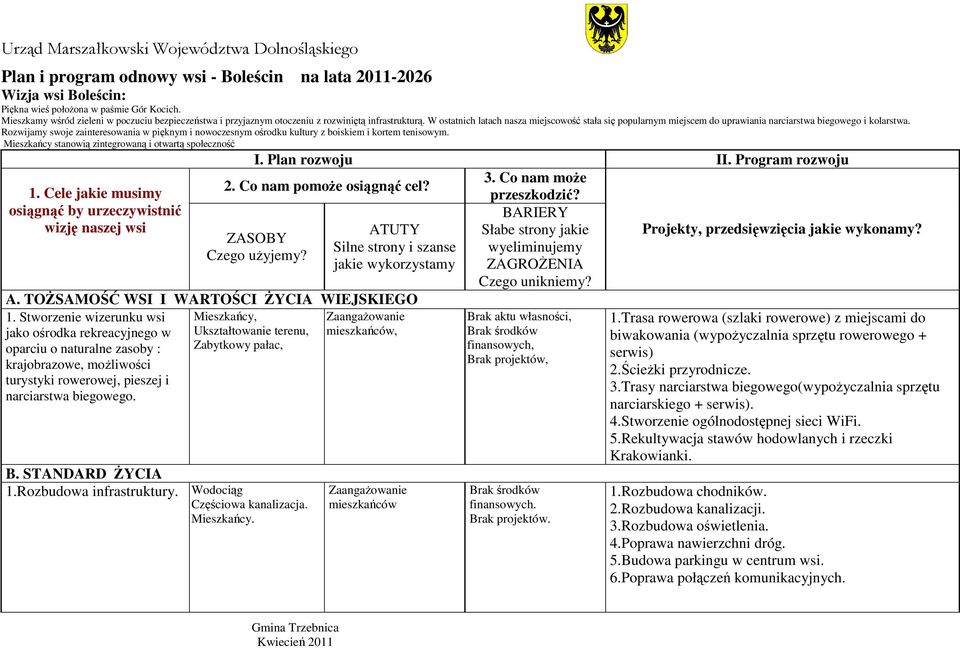 W ostatnich latach nasza miejscowość stała się popularnym miejscem do uprawiania narciarstwa biegowego i kolarstwa.