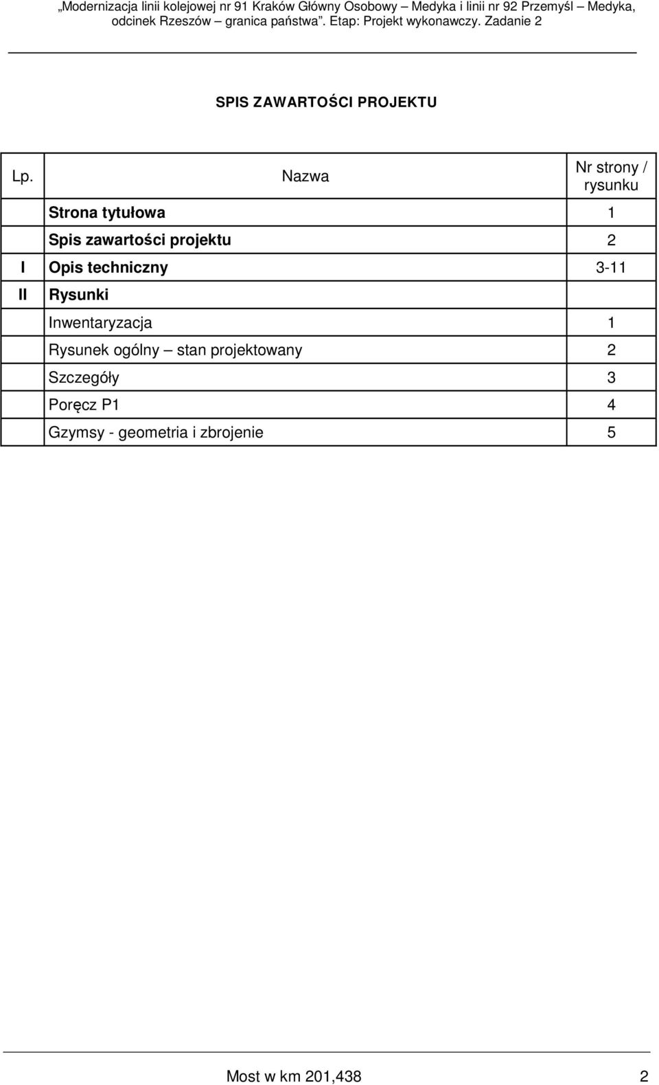 projektu 2 I Opis techniczny 3-11 II Rysunki Inwentaryzacja 1