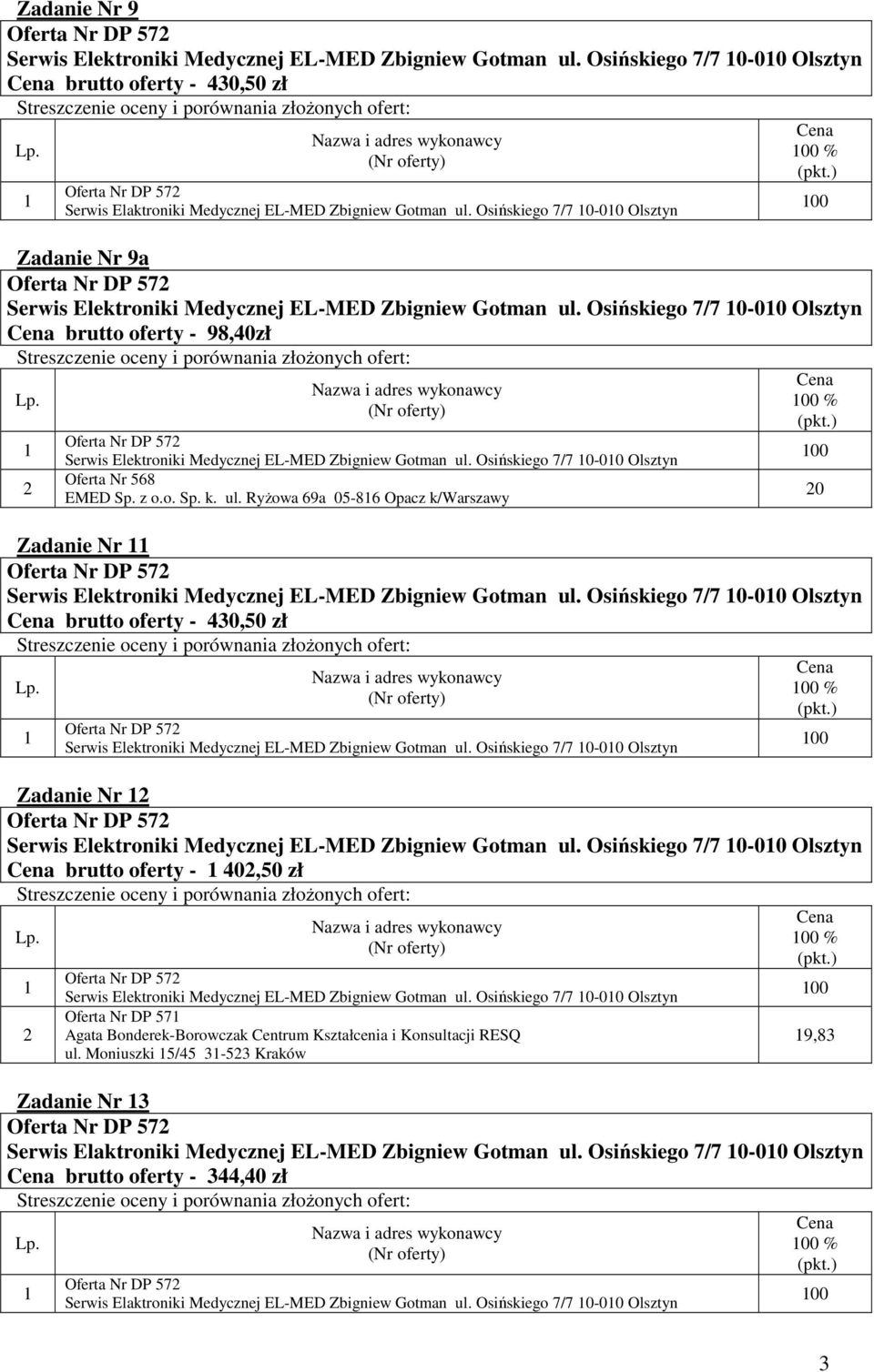 RyŜowa 69a 05-86 Opacz k/warszawy 00 00 % Zadanie Nr brutto oferty - 430,50 zł 00 0 00 % Zadanie Nr brutto oferty - 40,50 zł Oferta Nr DP 57 Agata Bonderek-Borowczak