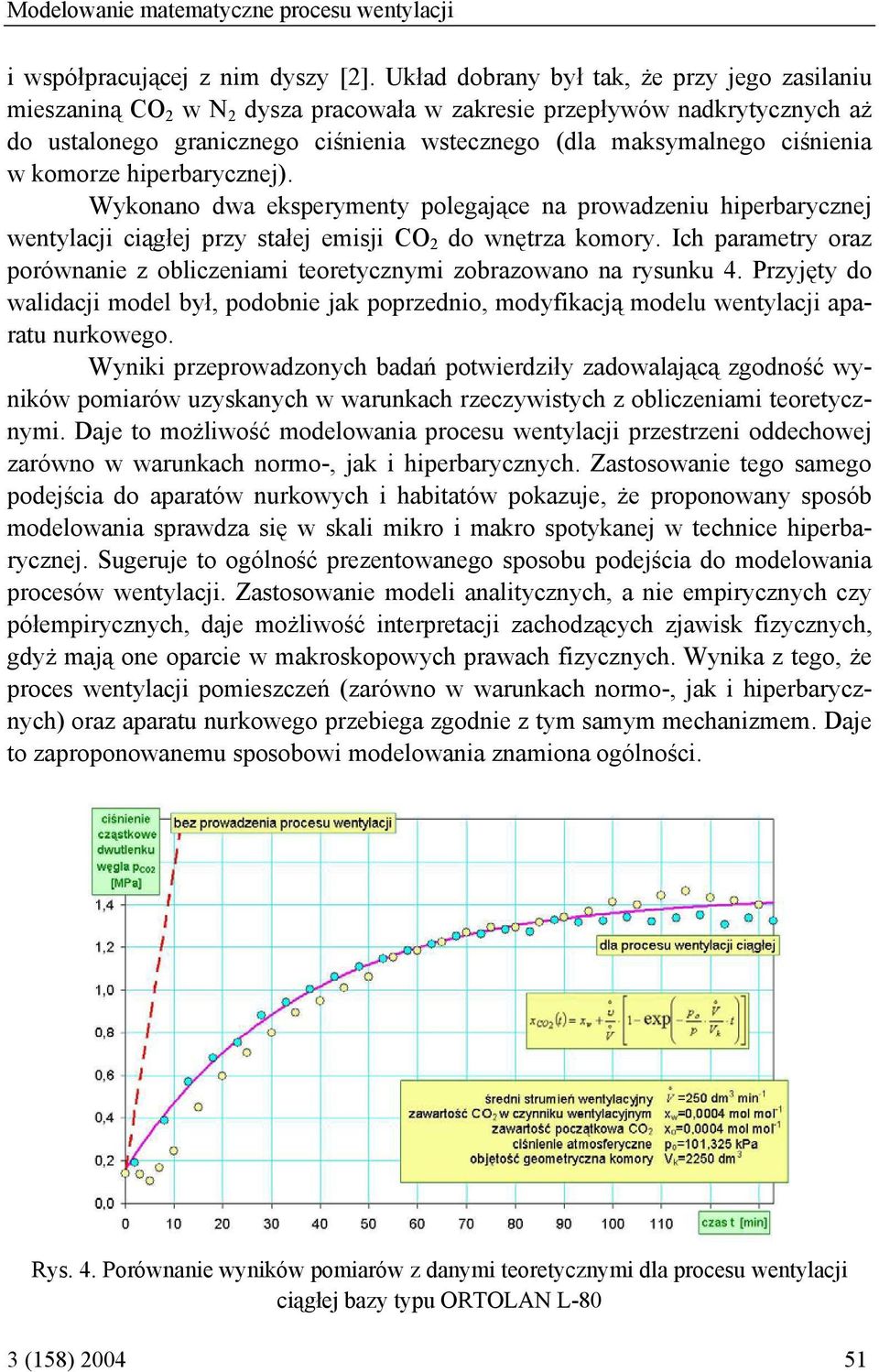 hiperbarycznej). Wyknan dwa eksperymenty plegające na prwadzeniu hiperbarycznej wentylacji ciągłej przy stałej emisji CO 2 d wnętrza kmry.