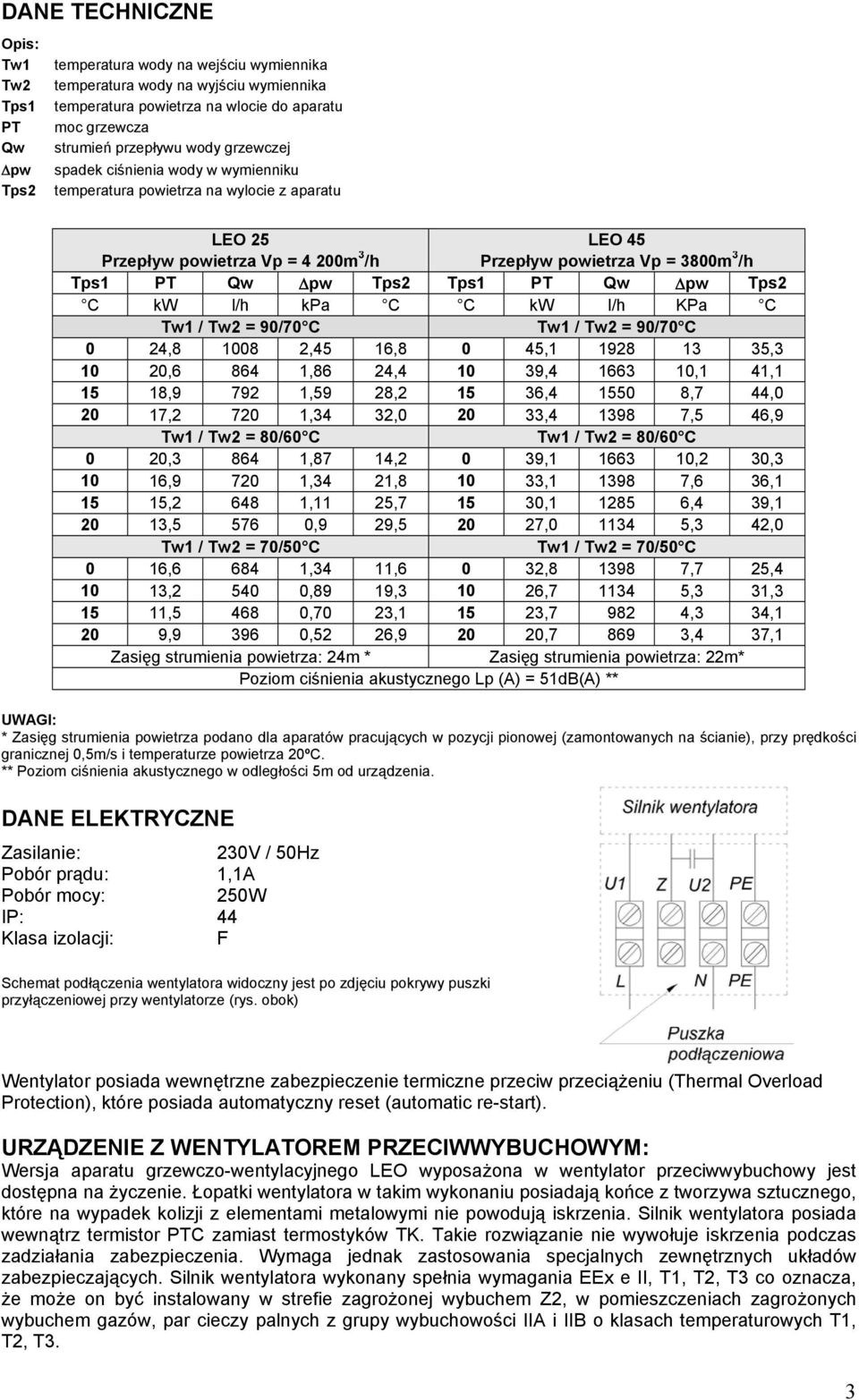 pw Tps2 Tps1 PT Qw pw Tps2 C kw l/h kpa C C kw l/h KPa C Tw1 / Tw2 = 90/70 C Tw1 / Tw2 = 90/70 C 0 24,8 1008 2,45 16,8 0 45,1 1928 13 35,3 10 20,6 864 1,86 24,4 10 39,4 1663 10,1 41,1 15 18,9 792