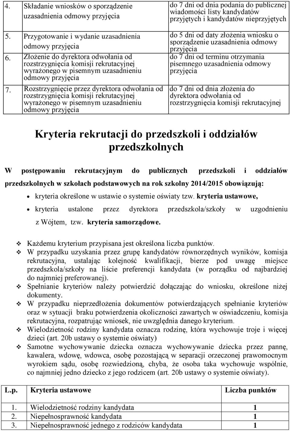 Rzstrzygnięcie przez dyrektra dwłania d rzstrzygnięcia kmisji rekrutacyjnej wyrażneg w pisemnym uzasadnieniu dmwy przyjęcia d 7 dni d dnia pdania d publicznej wiadmści listy kandydatów przyjętych i
