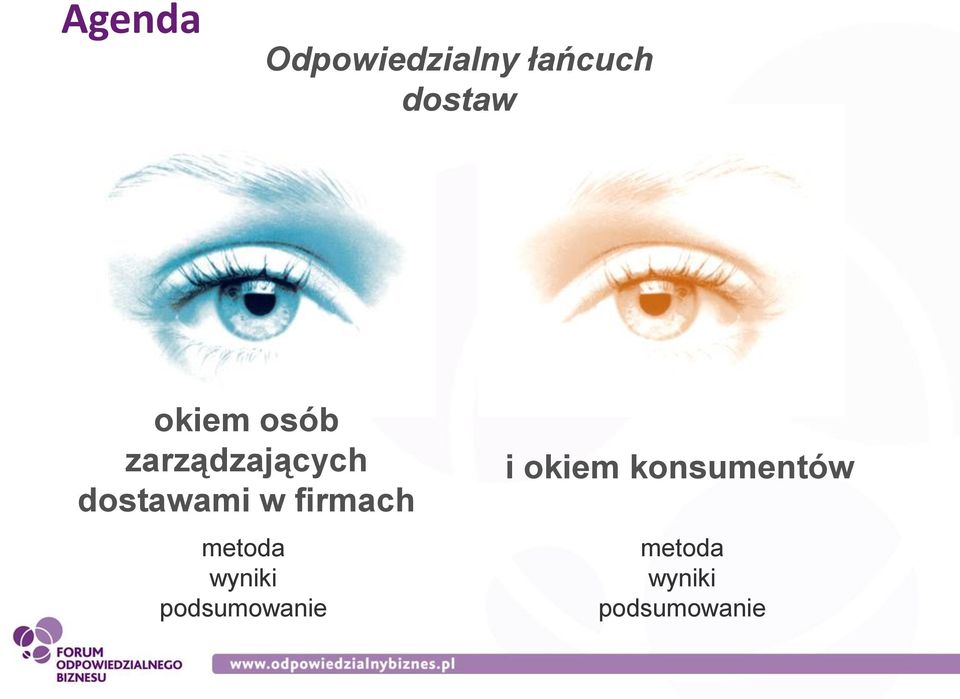 firmach metoda wyniki podsumowanie i