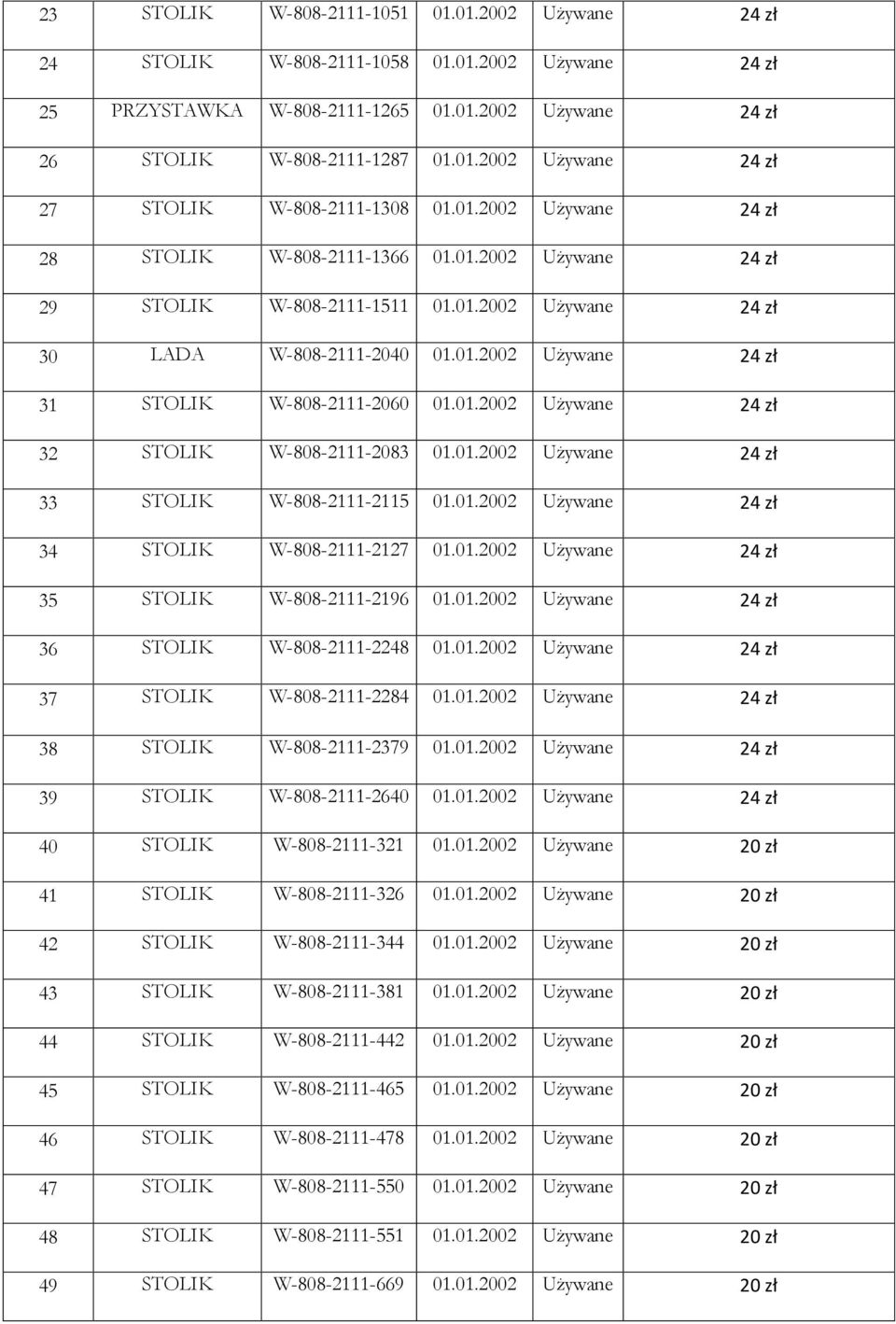 01.2002 Używane 24 zł 32 STOLIK W-808-2111-2083 01.01.2002 Używane 24 zł 33 STOLIK W-808-2111-2115 01.01.2002 Używane 24 zł 34 STOLIK W-808-2111-2127 01.01.2002 Używane 24 zł 35 STOLIK W-808-2111-2196 01.