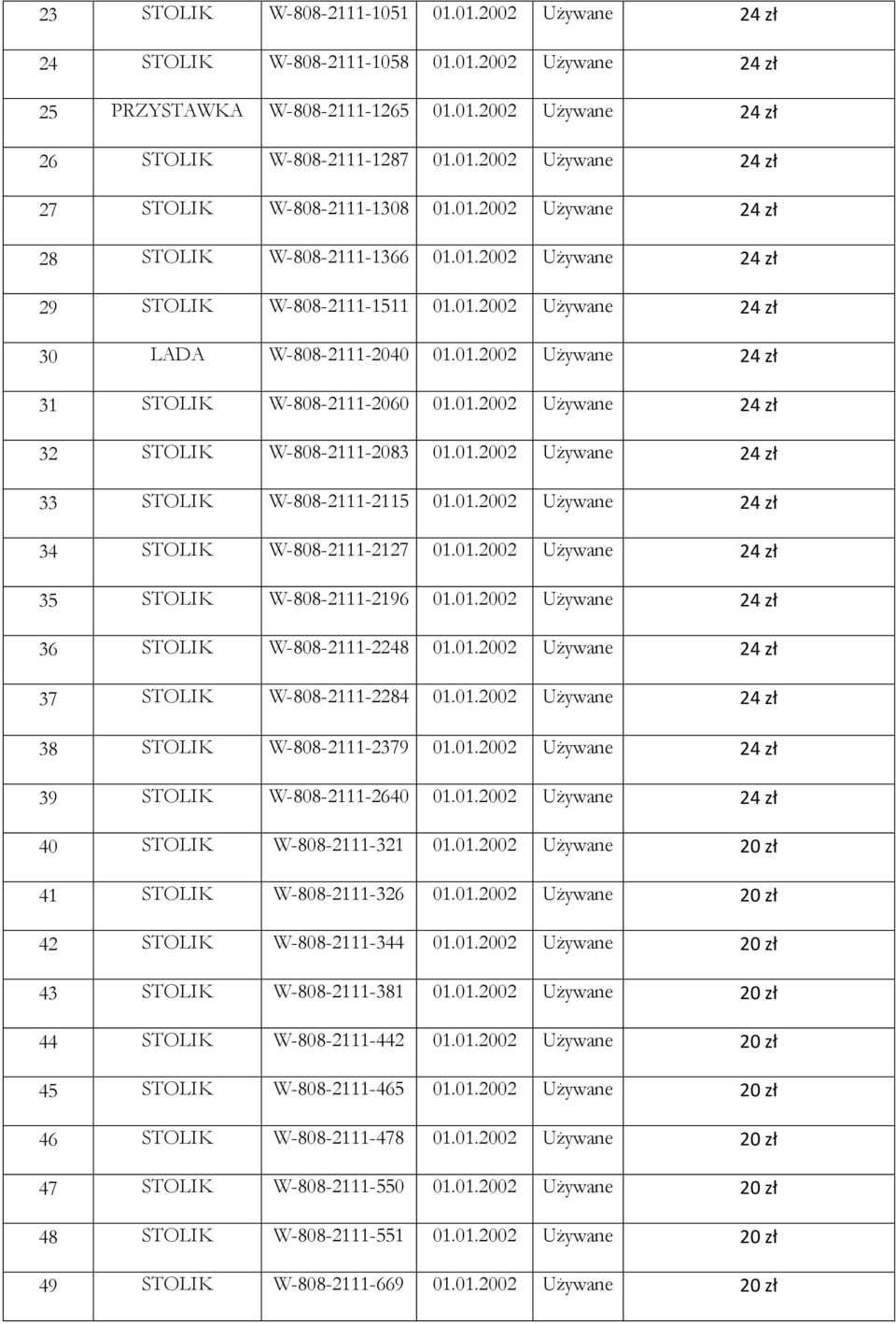 01.2002 Używane 24 zł 32 STOLIK W-808-2111-2083 01.01.2002 Używane 24 zł 33 STOLIK W-808-2111-2115 01.01.2002 Używane 24 zł 34 STOLIK W-808-2111-2127 01.01.2002 Używane 24 zł 35 STOLIK W-808-2111-2196 01.