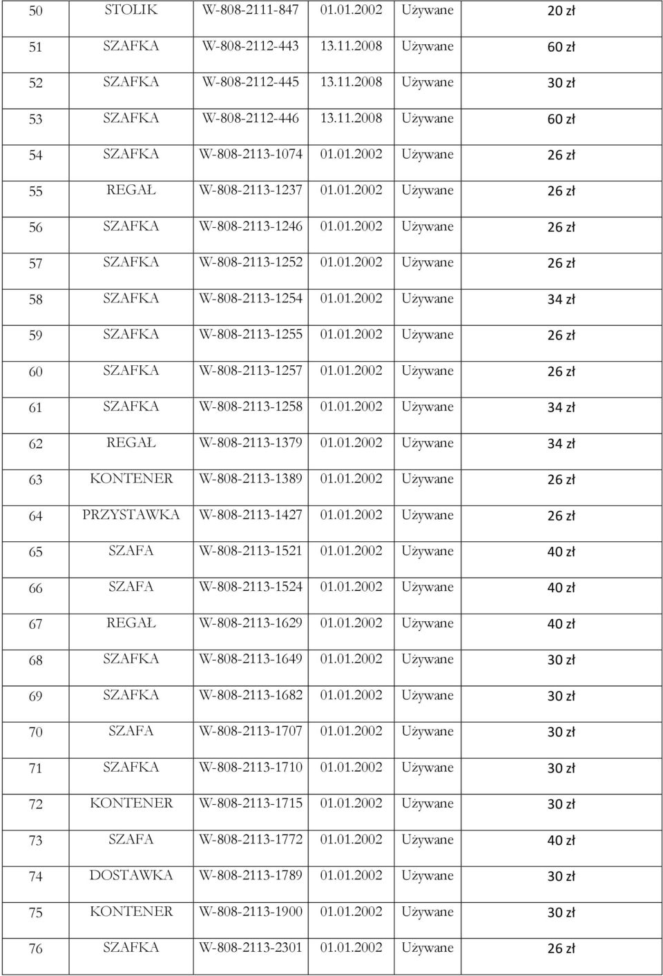 01.2002 Używane 34 zł 59 SZAFKA W-808-2113-1255 01.01.2002 Używane 26 zł 60 SZAFKA W-808-2113-1257 01.01.2002 Używane 26 zł 61 SZAFKA W-808-2113-1258 01.01.2002 Używane 34 zł 62 REGAŁ W-808-2113-1379 01.