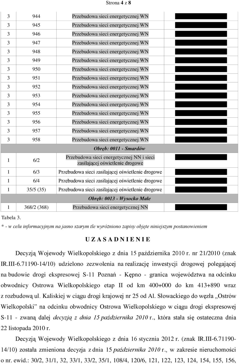 energetycznej WN 3 954 Przebudowa sieci energetycznej WN 3 955 Przebudowa sieci energetycznej WN 3 956 Przebudowa sieci energetycznej WN 3 957 Przebudowa sieci energetycznej WN 3 958 Przebudowa sieci