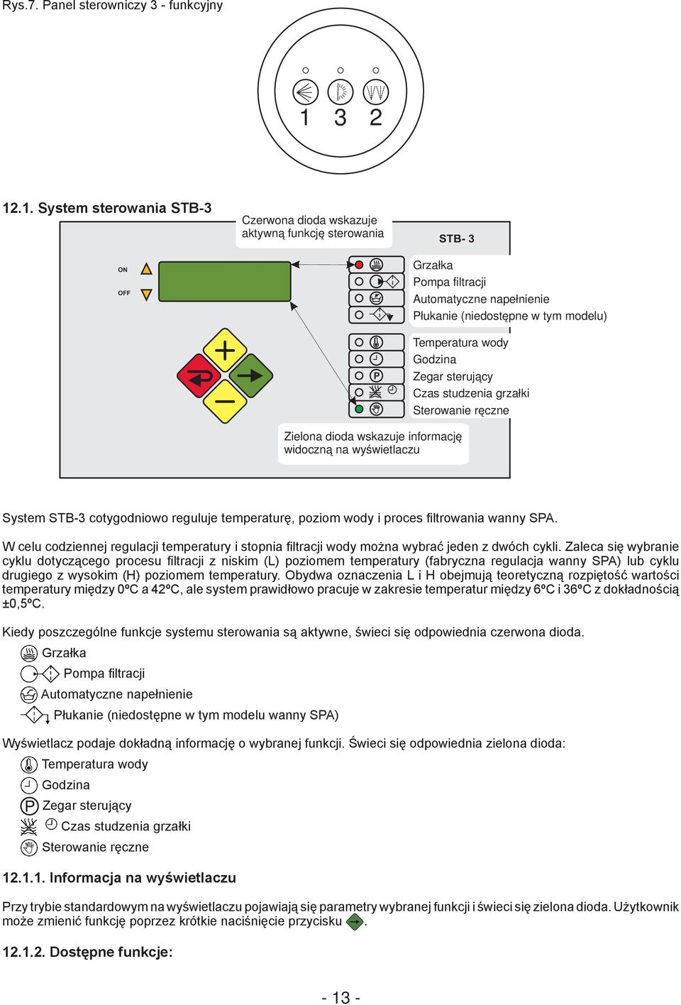 .1. System sterowania STB-3 Czerwona dioda wskazuje aktywną funkcję sterowania STB- 3 ON OFF Grzałka Pompa filtracji Automatyczne napełnienie Płukanie (niedostępne w tym modelu) P Temperatura wody