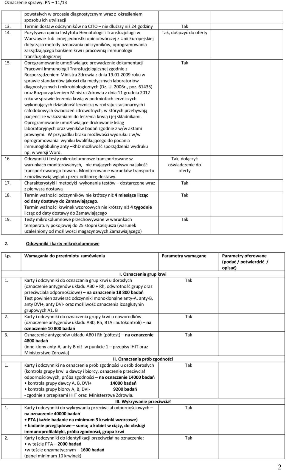 zarządzającego bankiem krwi i pracownią immunologii transfuzjologicznej 15.