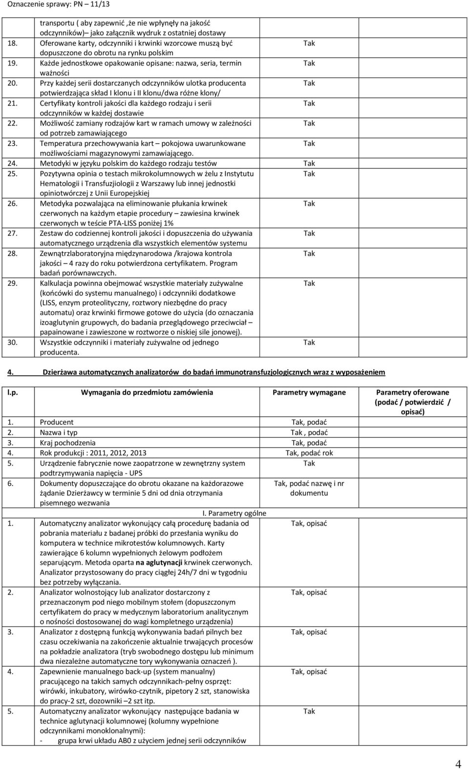 Przy każdej serii dostarczanych odczynników ulotka producenta potwierdzająca skład I klonu i II klonu/dwa różne klony/ 21.