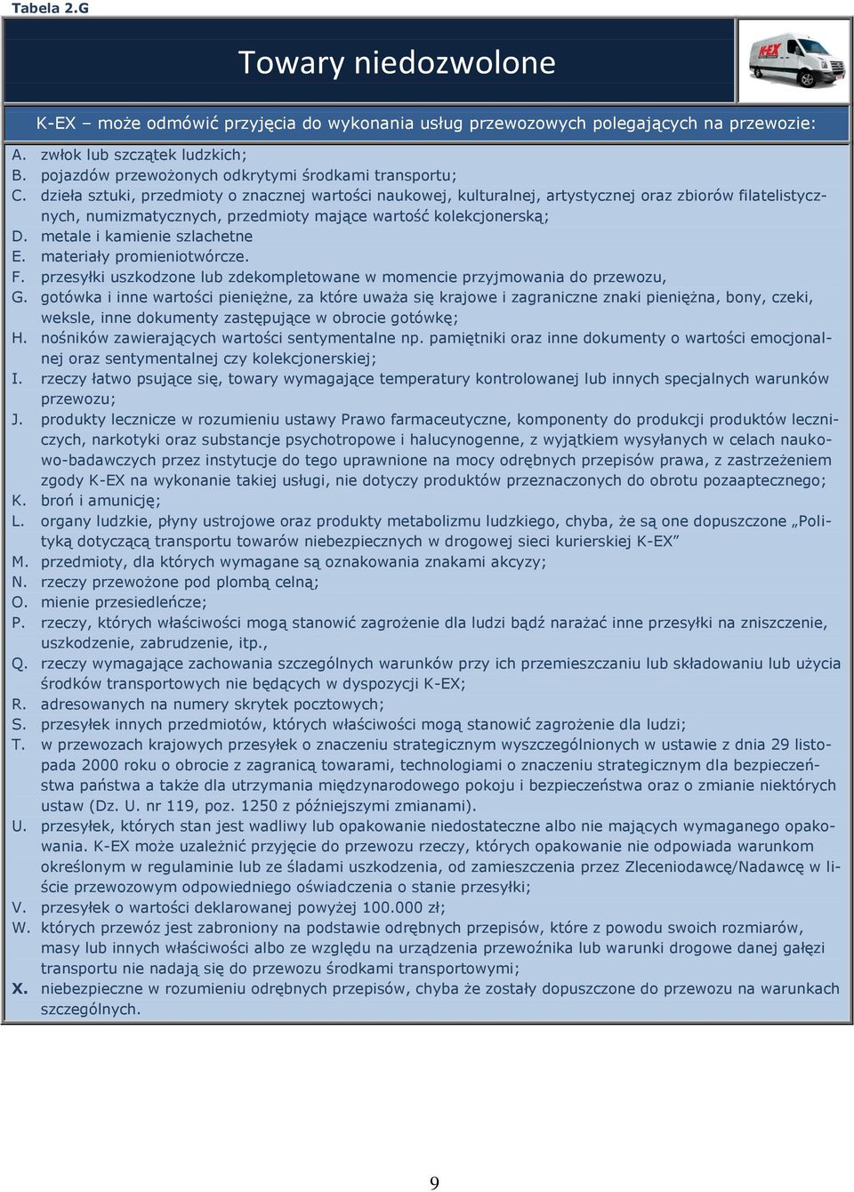 dzieła sztuki, przedmioty o znacznej wartości naukowej, kulturalnej, artystycznej oraz zbiorów filatelistycznych, numizmatycznych, przedmioty mające wartość kolekcjonerską; D.