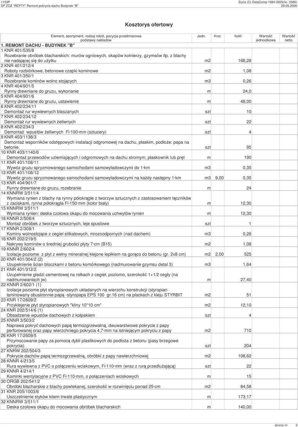 z blachy nie nadajcej si do uytku m2 168,28 2 KNR 401/212/4 Roboty rozbiórkowe, betonowe czapki kominowe m2 1,08 3 KNR 401/350/1 Rozebranie kominów wolno stojcych m3 0,26 4 KNR 404/901/5 Rynny