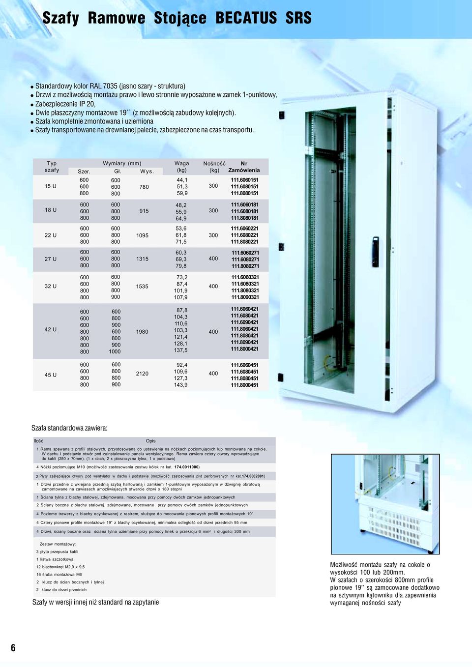 Typ szafy Szer. G³. Wys. 44, 5 U 780 5,3 300 59,9 8 U 22 U 27 U 32 U 900 95 095 35 535 48,2 55,9 64,9 53,6 6,8 7,5 60,3 69,3 79,8 73,2 87,4 0,9 07,9 Noœnoœæ 300 300 400 400 Zamówienia.60605.60805.