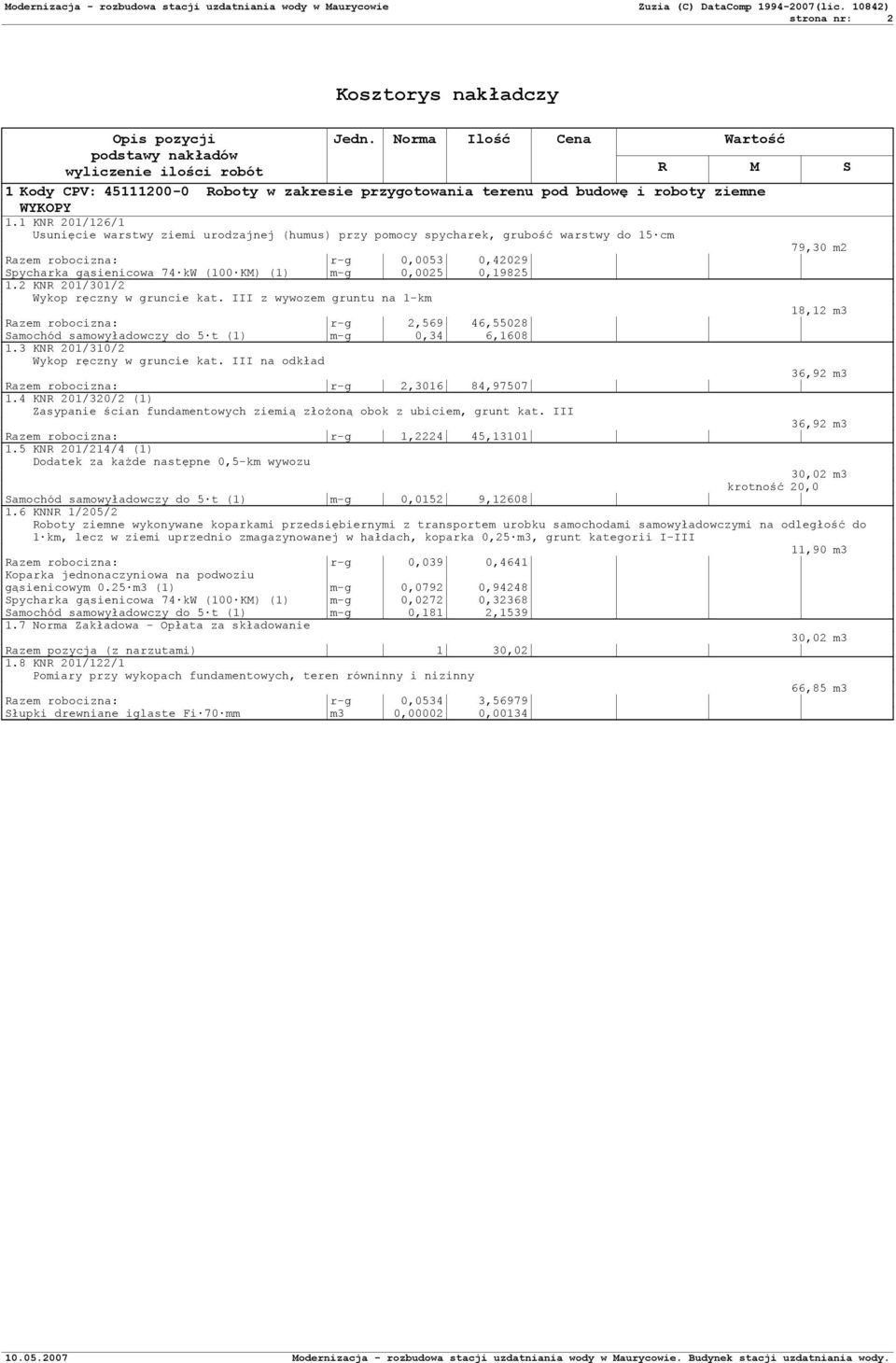 0,19825 1.2 KNR 201/301/2 Wykop ręczny w gruncie kat. III z wywozem gruntu na 1-km Razem robocizna: r-g 2,569 46,55028 Samochód samowyładowczy do 5 t (1) m-g 0,34 6,1608 1.