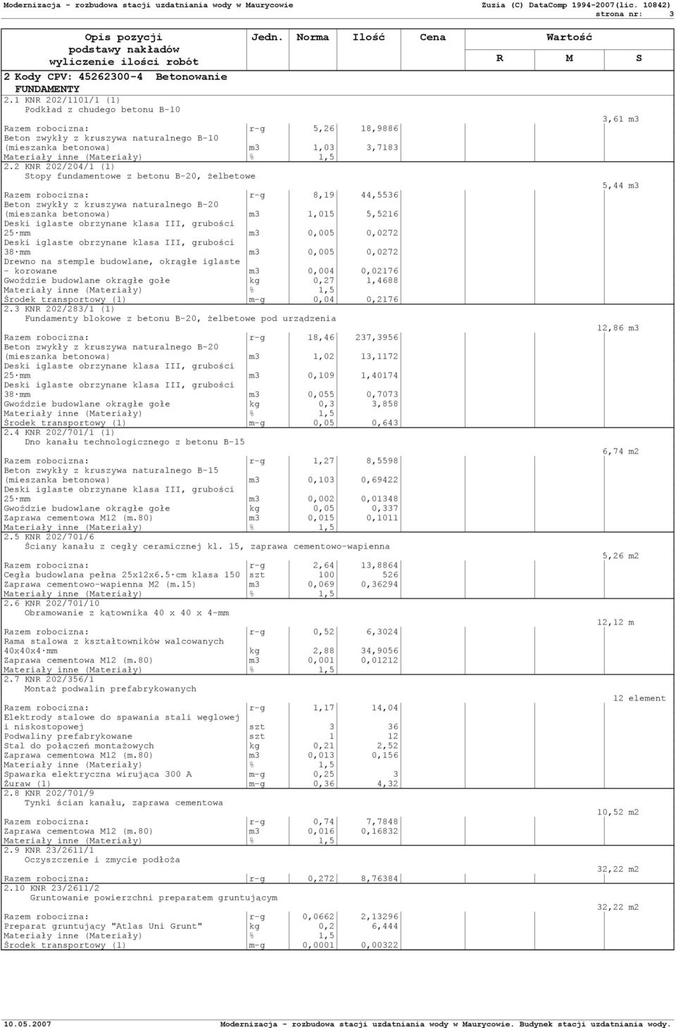 2 KNR 202/204/1 (1) Stopy fundamentowe z betonu B-20, żelbetowe Razem robocizna: r-g 8,19 44,5536 Beton zwykły z kruszywa naturalnego B-20 (mieszanka betonowa) m3 1,015 5,5216 Deski iglaste obrzynane